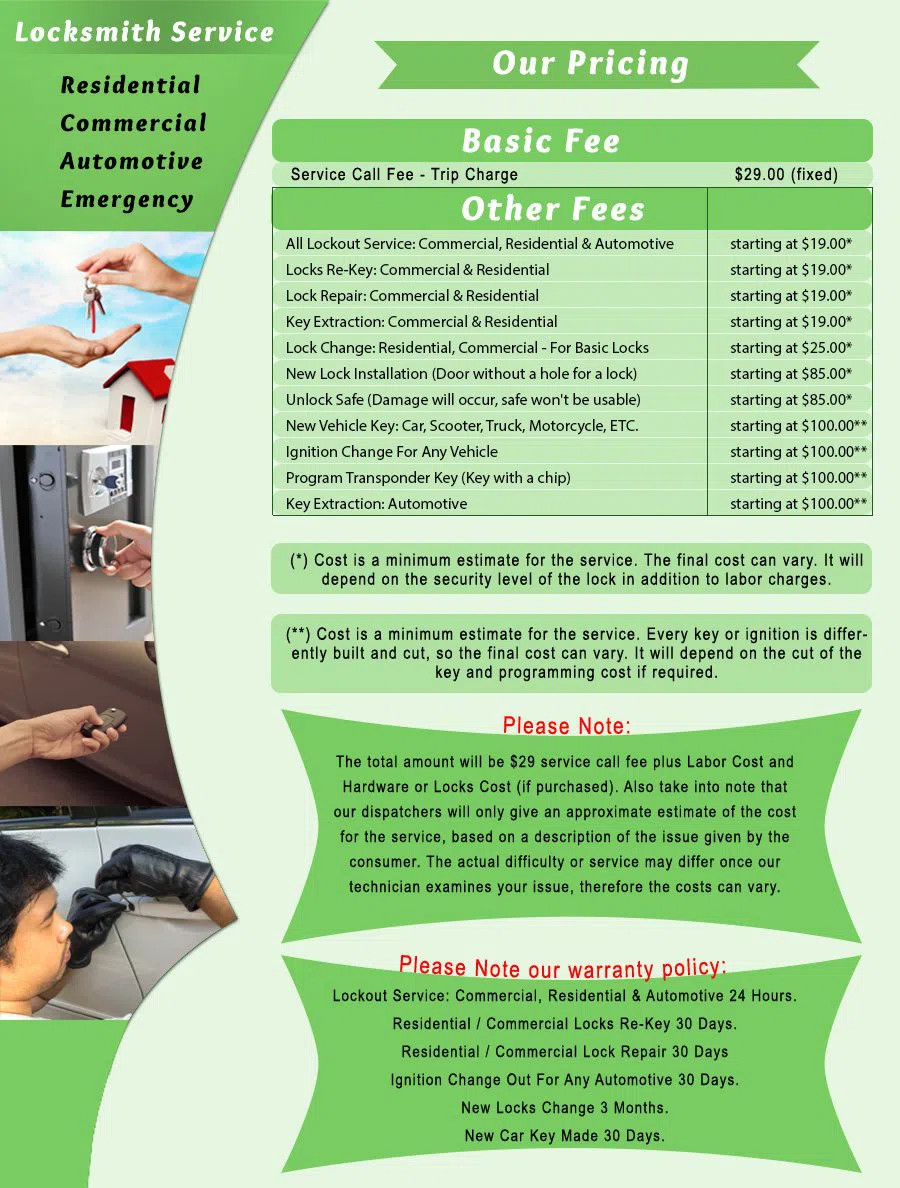 Gold Locksmith Store  Burbank, CA 818-737-2248